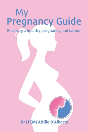 45 Strange Early Pregnancy Symptoms  Pregnancy early, Earliest pregnancy  symptoms, Pregnancy symptoms